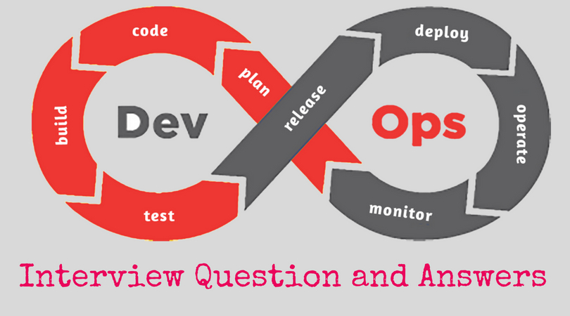 DevOps Interview Question and Answers