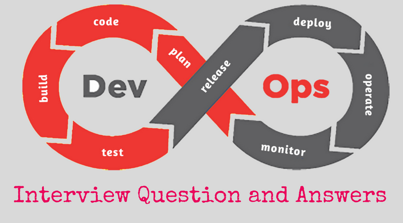 DevOps-SRE Latest Test Question