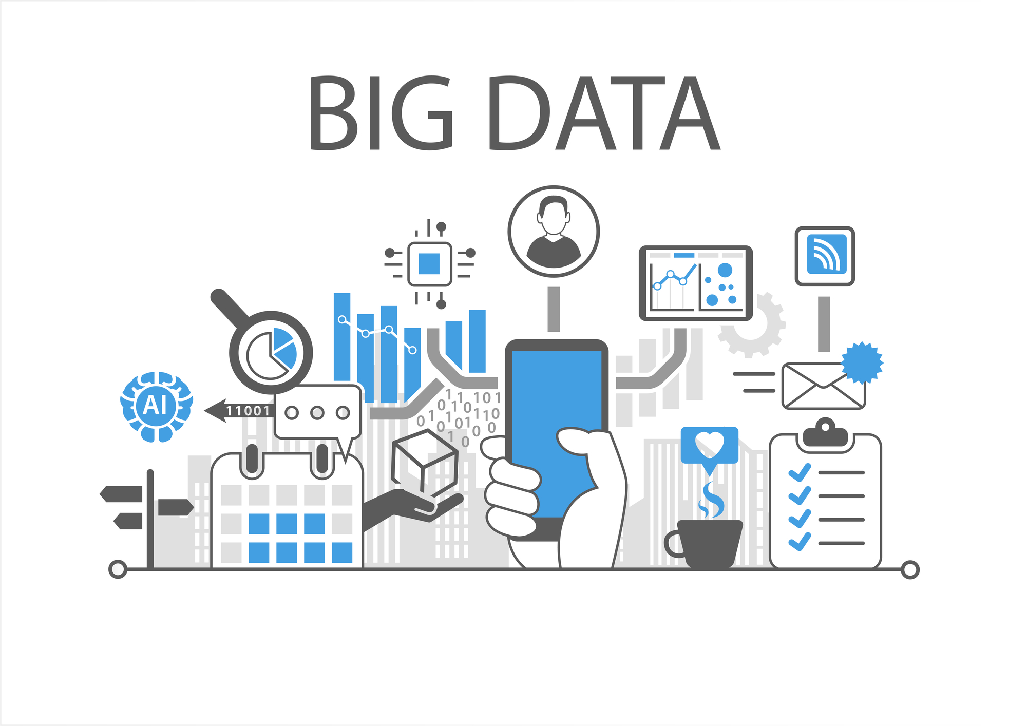 Major Big Data Challenges in the world