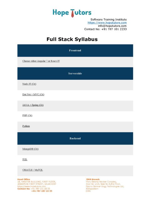 full stack development course syllabus